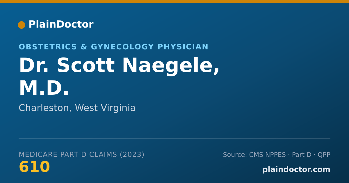 Shareable card for Scott Naegele, M.D. - Obstetrics & Gynecology Physician, Charleston, WV