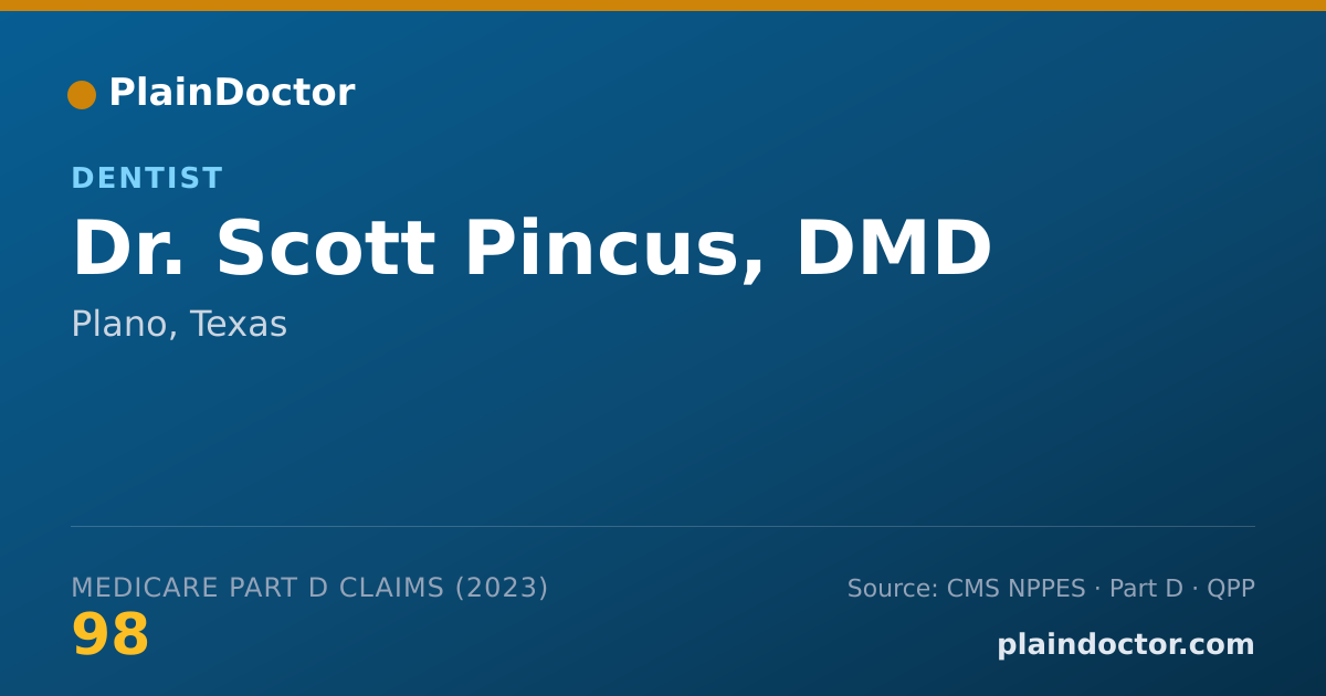 Shareable card for Scott Pincus, DMD - Dentist, Plano, TX