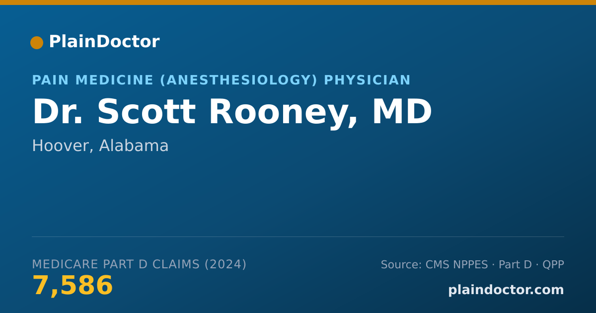 Shareable card for Scott Rooney, MD - Pain Medicine (Anesthesiology) Physician, Hoover, AL