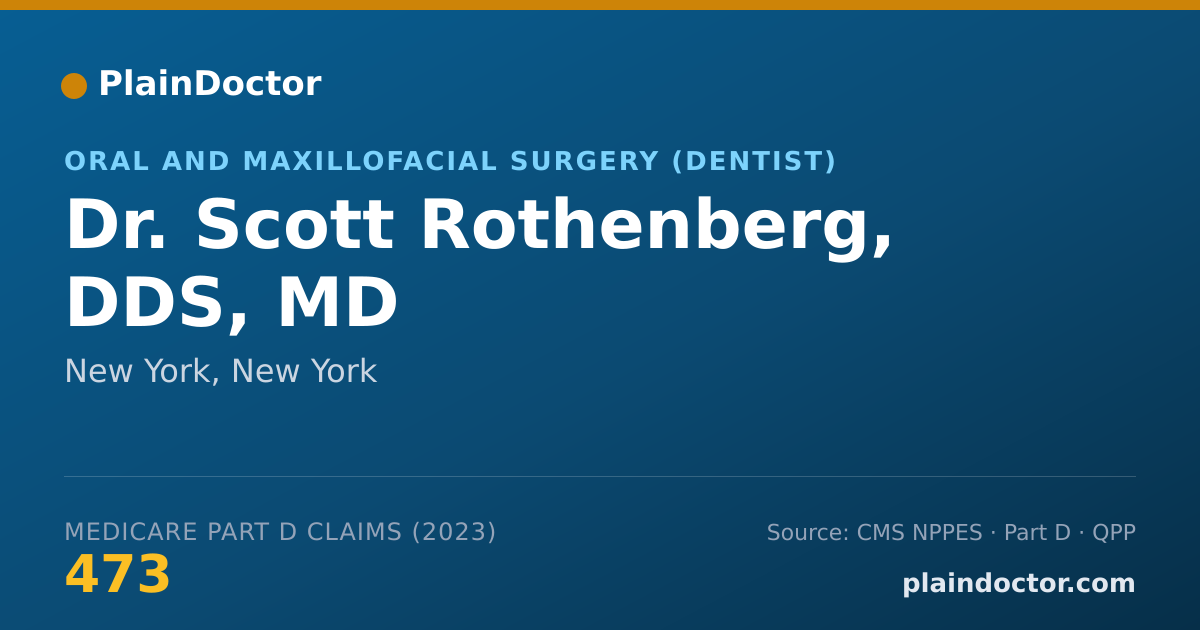 Shareable card for Scott Rothenberg, DDS, MD - Oral and Maxillofacial Surgery (Dentist), New York, NY