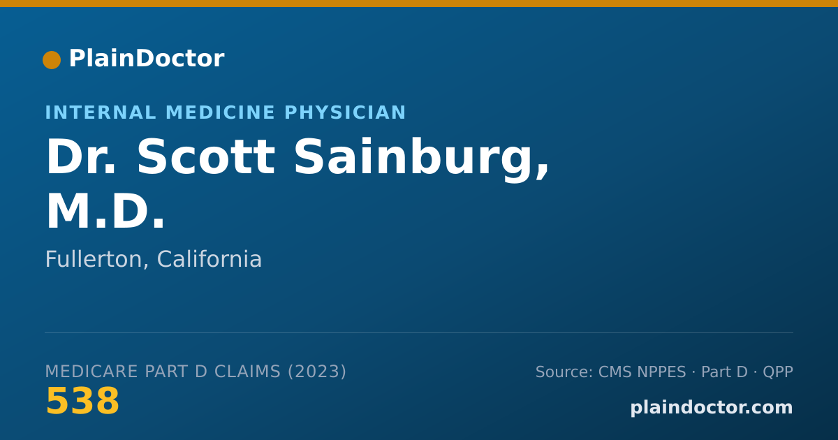 Shareable card for Scott Sainburg, M.D. - Internal Medicine Physician, Fullerton, CA