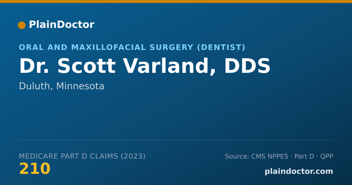 Shareable card for Scott Varland, DDS - Oral and Maxillofacial Surgery (Dentist), Duluth, MN