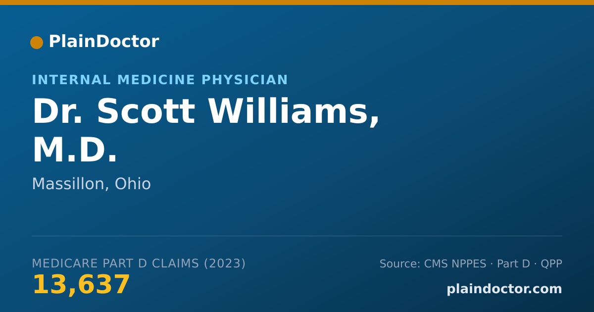 Shareable card for Scott Williams, M.D. - Internal Medicine Physician, Massillon, OH