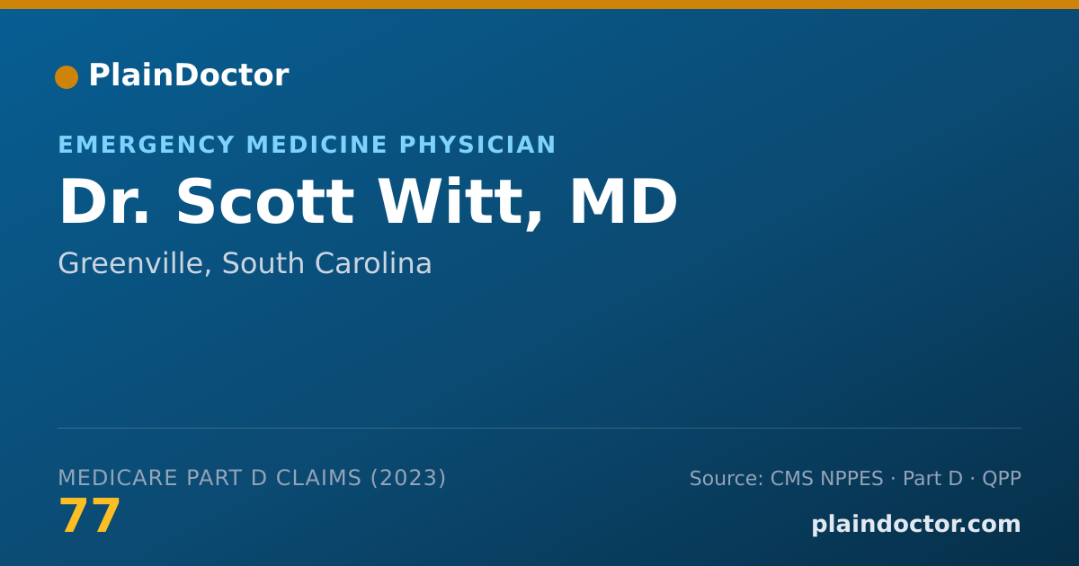 Shareable card for Scott Witt, MD - Emergency Medicine Physician, Greenville, SC