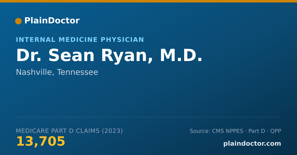 Shareable card for Sean Ryan, M.D. - Internal Medicine Physician, Nashville, TN