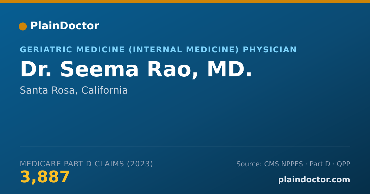 Shareable card for Seema Rao, MD. - Geriatric Medicine (Internal Medicine) Physician, Santa Rosa, CA