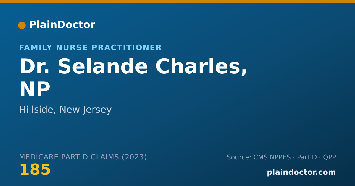 Shareable card for Selande Charles, NP - Family Nurse Practitioner, Hillside, NJ