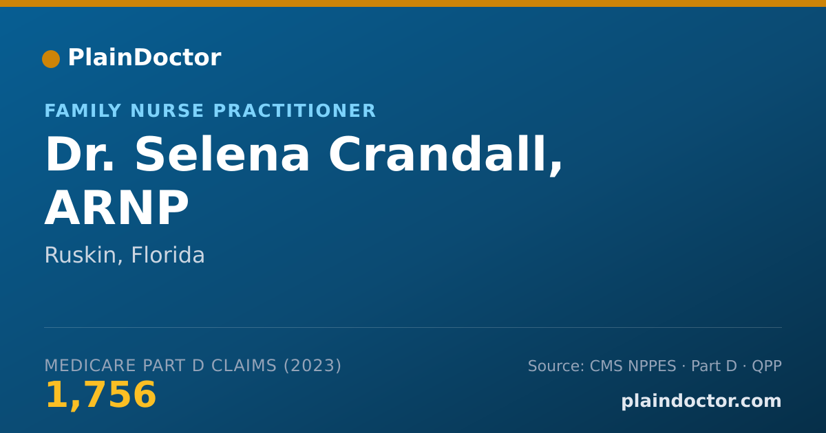 Shareable card for Selena Crandall, ARNP - Family Nurse Practitioner, Ruskin, FL