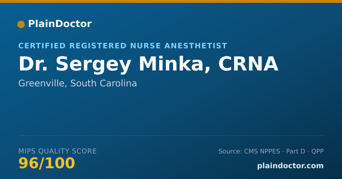 Shareable card for Sergey Minka, CRNA - Certified Registered Nurse Anesthetist, Greenville, SC