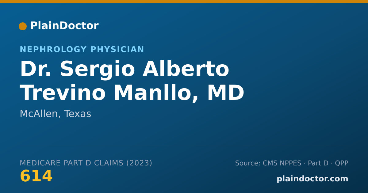 Shareable card for Sergio Alberto Trevino Manllo, MD - Nephrology Physician, McAllen, TX