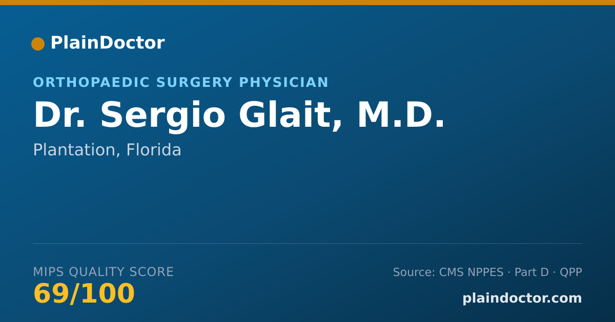 Shareable card for Sergio Glait, M.D. - Orthopaedic Surgery Physician, Plantation, FL