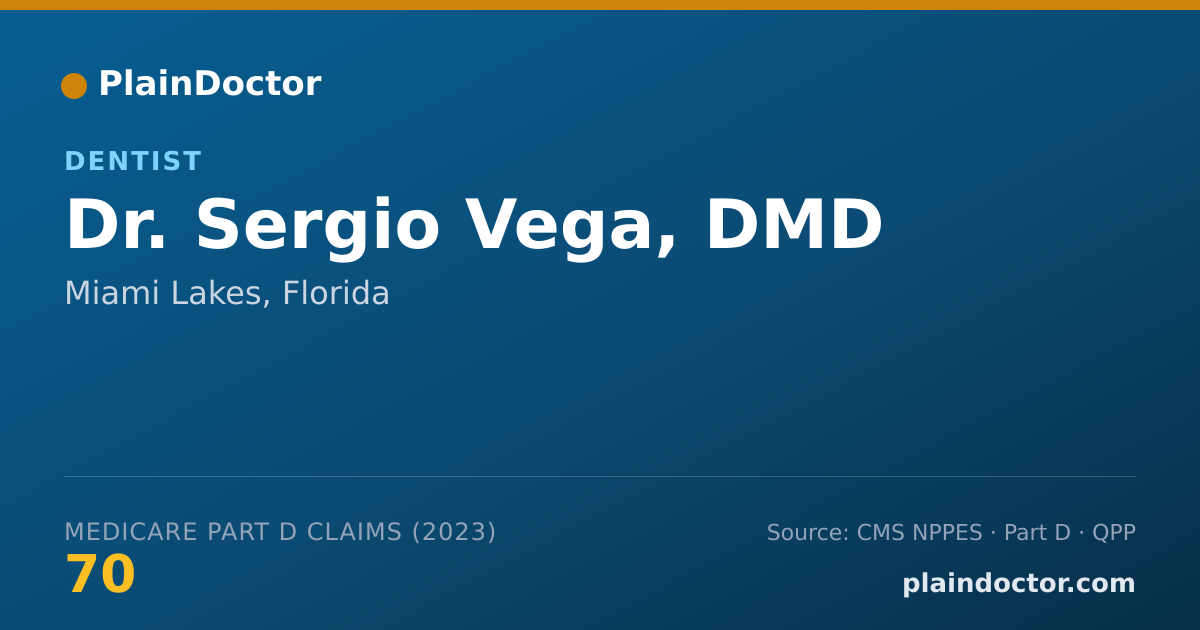 Shareable card for Sergio Vega, DMD - Dentist, Miami Lakes, FL