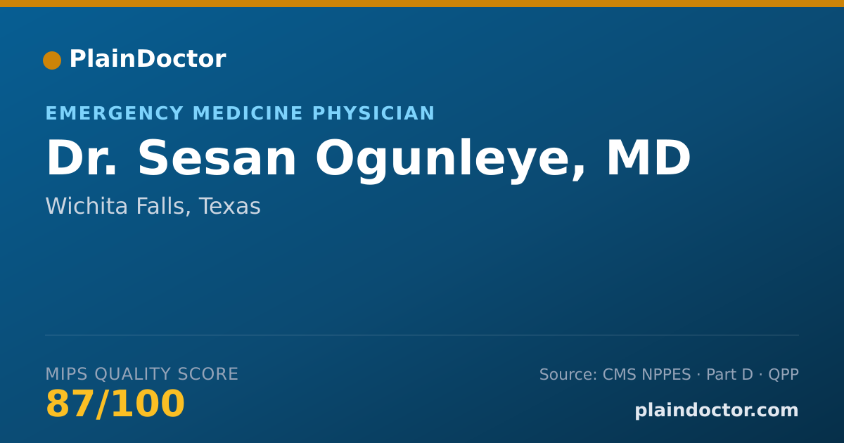Shareable card for Sesan Ogunleye, MD - Emergency Medicine Physician, Wichita Falls, TX