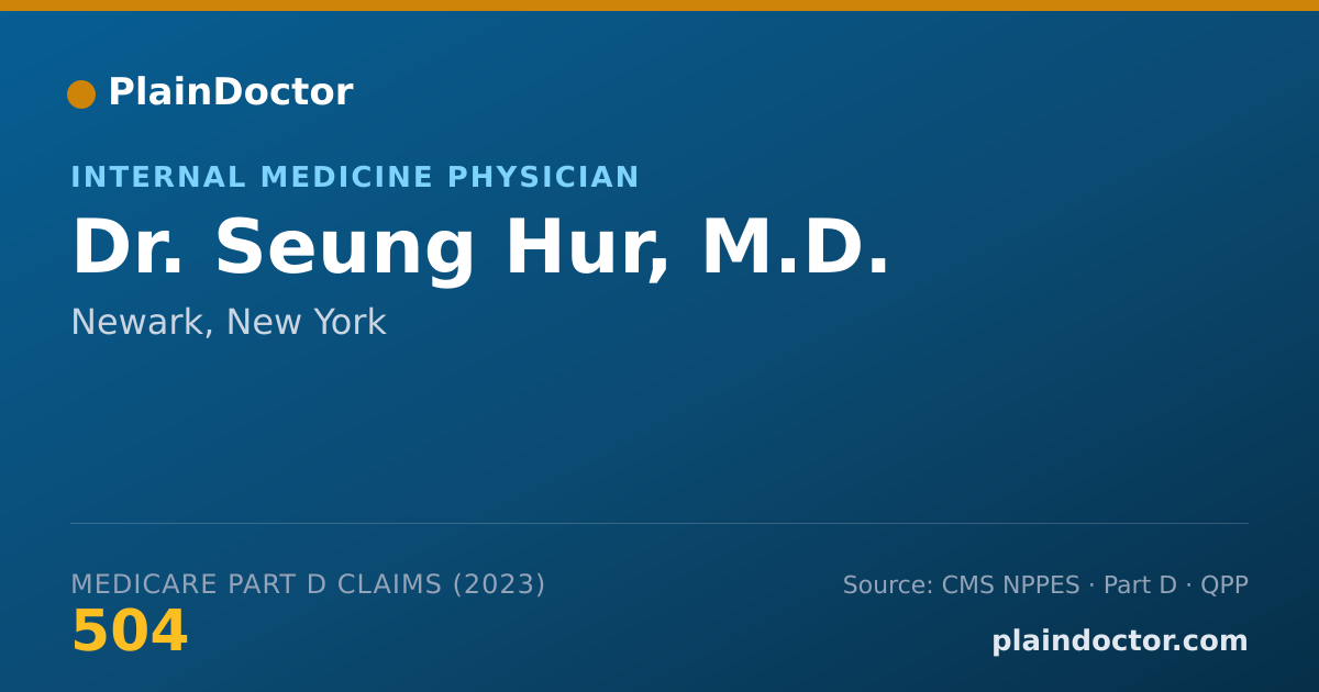 Shareable card for Seung Hur, M.D. - Internal Medicine Physician, Newark, NY