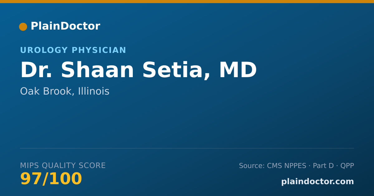 Shareable card for Shaan Setia, MD - Urology Physician, Oak Brook, IL