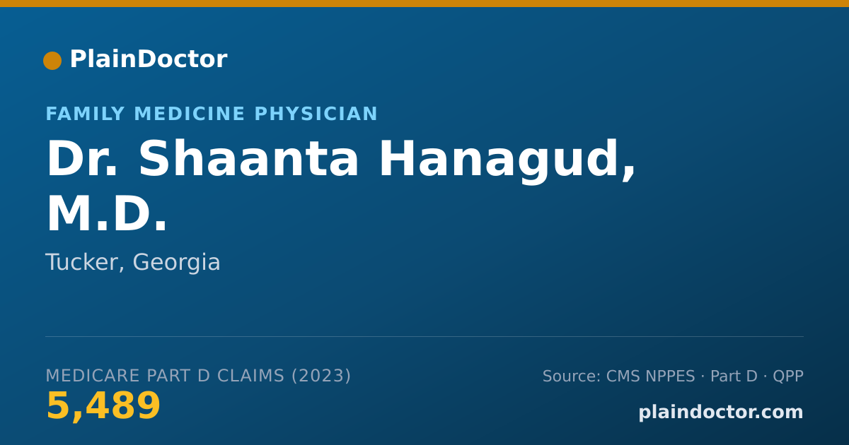 Shareable card for Shaanta Hanagud, M.D. - Family Medicine Physician, Tucker, GA