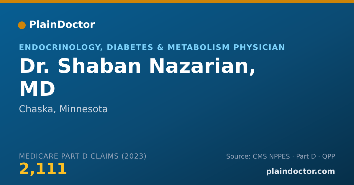 Shareable card for Shaban Nazarian, MD - Endocrinology, Diabetes & Metabolism Physician, Chaska, MN