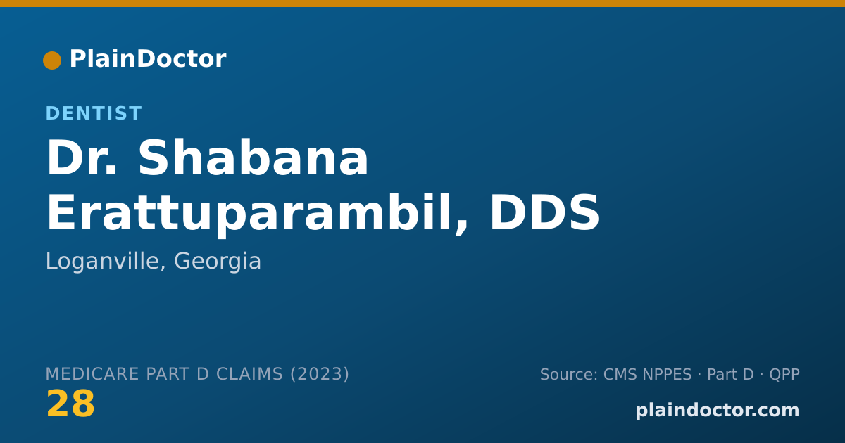 Shareable card for Shabana Erattuparambil, DDS - Dentist, Loganville, GA