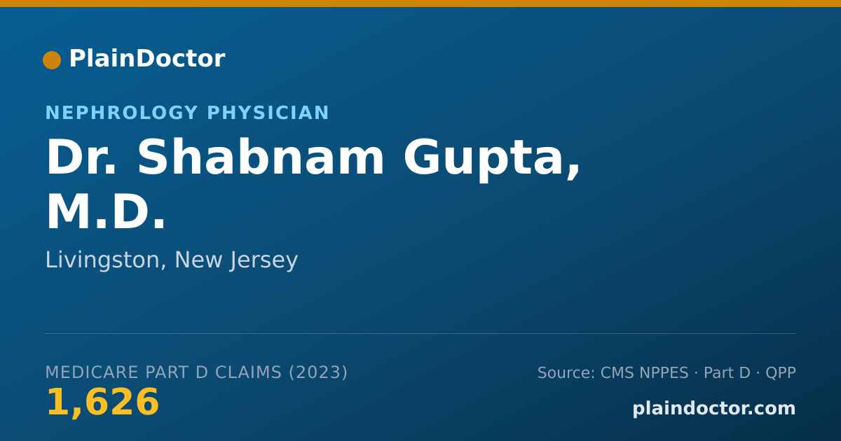 Shareable card for Shabnam Gupta, M.D. - Nephrology Physician, Livingston, NJ