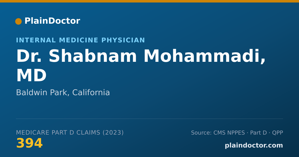 Shareable card for Shabnam Mohammadi, MD - Internal Medicine Physician, Baldwin Park, CA