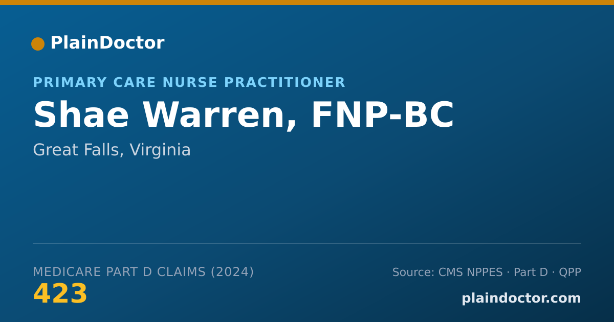 Shareable card for Shae Warren, FNP-BC - Primary Care Nurse Practitioner, Great Falls, VA