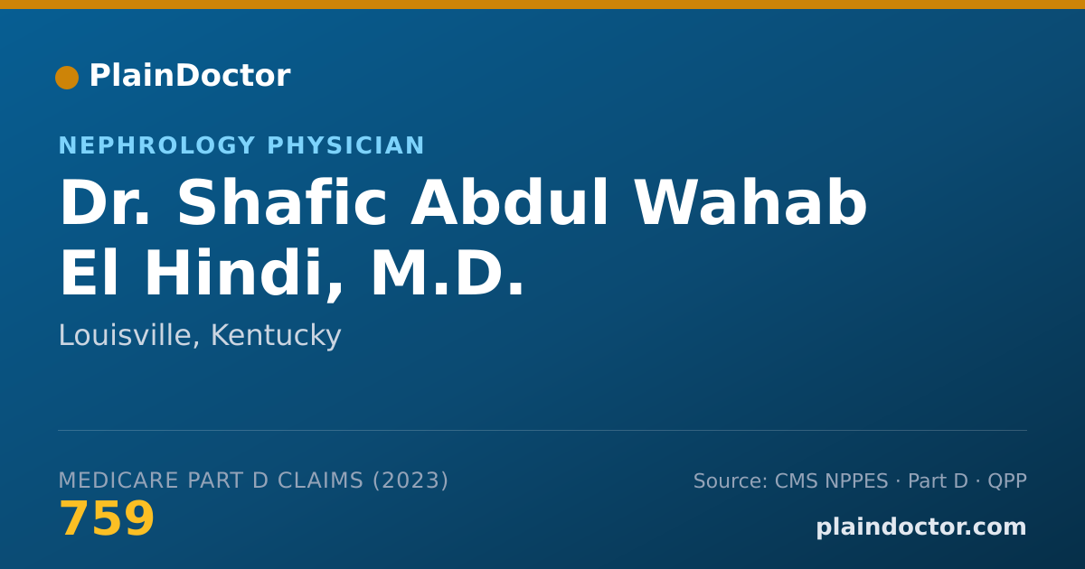 Shareable card for Shafic Abdul Wahab El Hindi, M.D. - Nephrology Physician, Louisville, KY