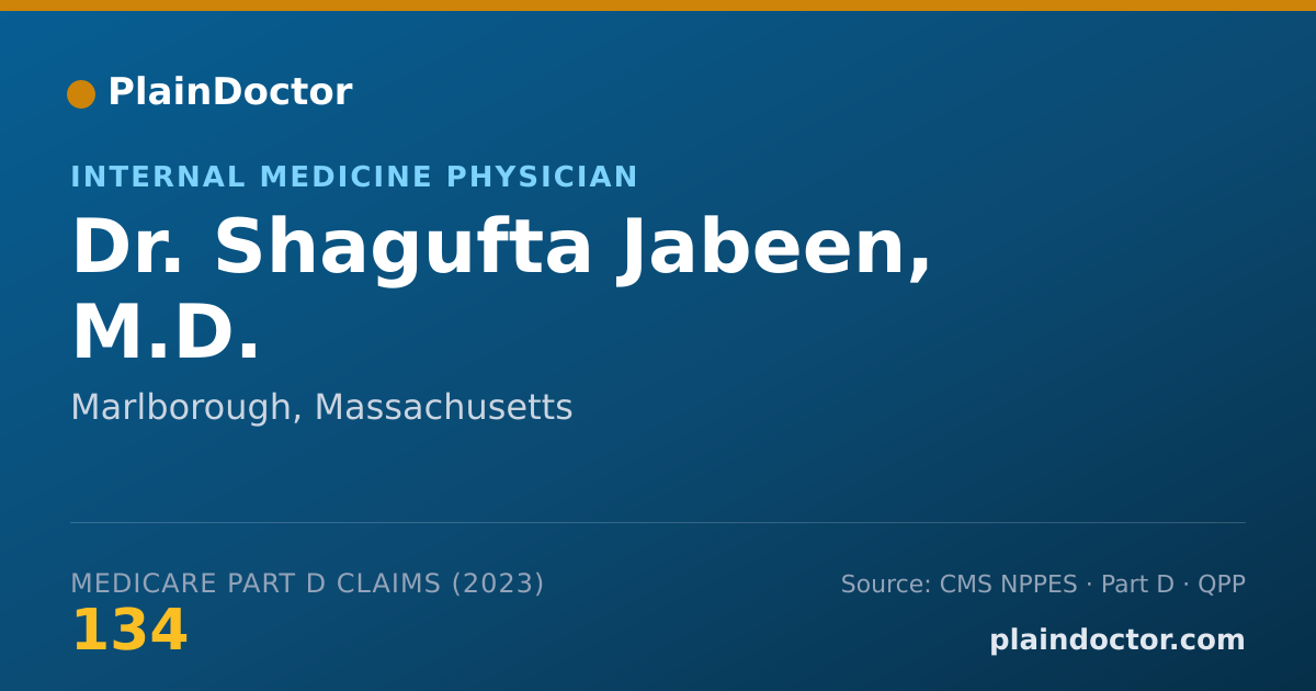 Shareable card for Shagufta Jabeen, M.D. - Internal Medicine Physician, Marlborough, MA