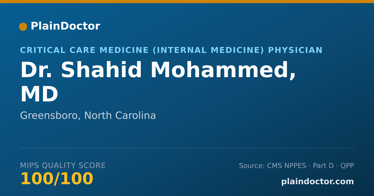 Shareable card for Shahid Mohammed, MD - Critical Care Medicine (Internal Medicine) Physician, Greensboro, NC