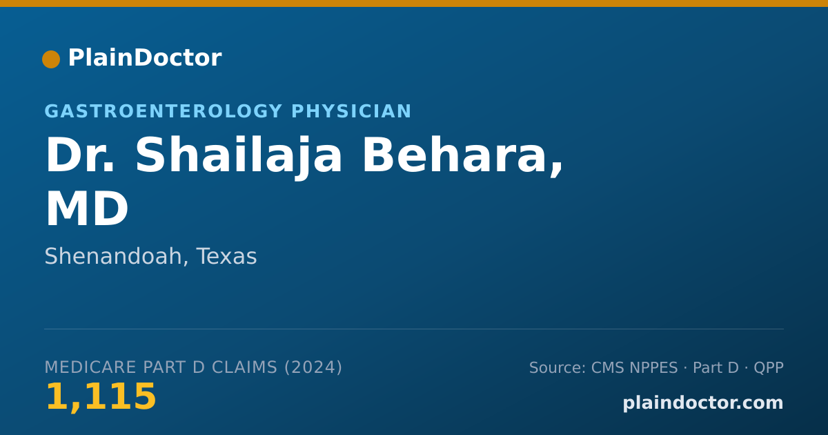 Shareable card for Shailaja Behara, MD - Gastroenterology Physician, Shenandoah, TX