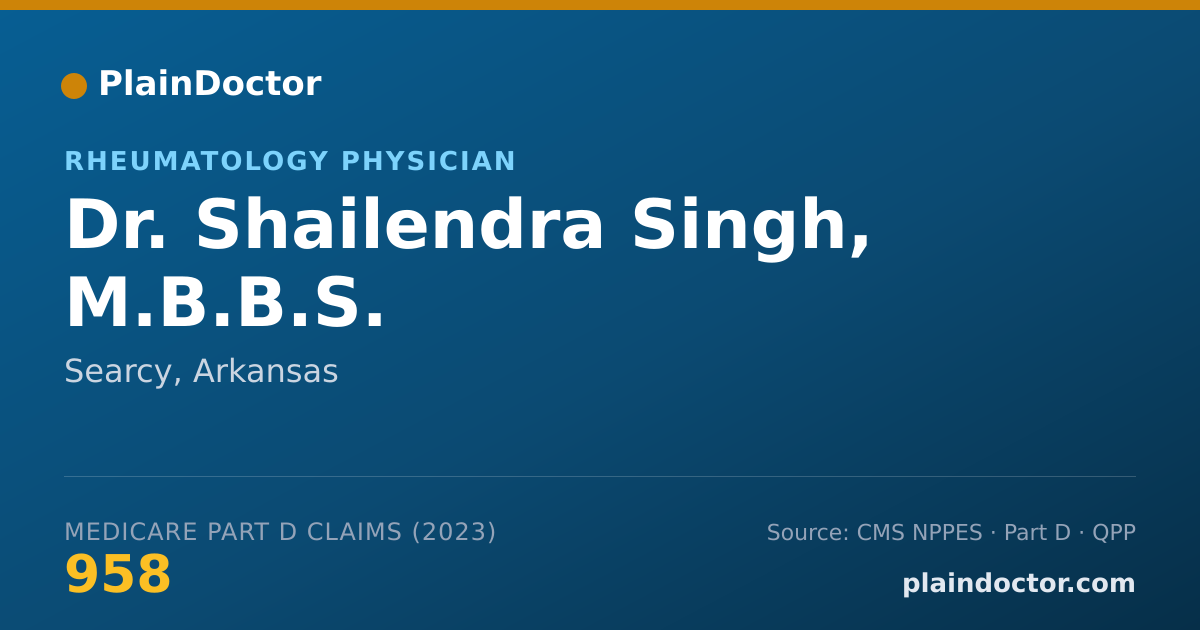 Shareable card for Shailendra Singh, M.B.B.S. - Rheumatology Physician, Searcy, AR