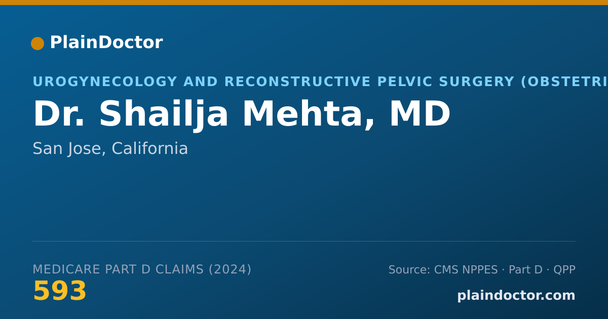 Shareable card for Shailja Mehta, MD - Urogynecology and Reconstructive Pelvic Surgery (Obstetrics & Gynecology) Physician, San Jose, CA