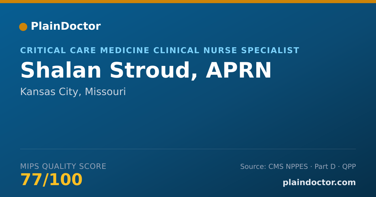 Shareable card for Shalan Stroud, APRN - Critical Care Medicine Clinical Nurse Specialist, Kansas City, MO