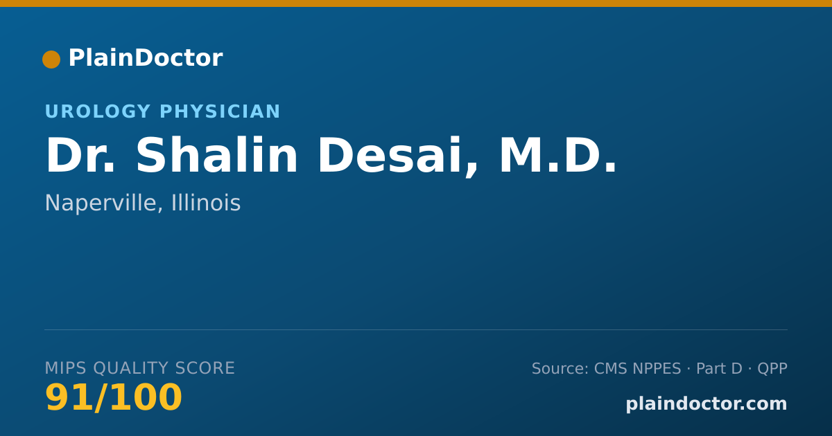 Shareable card for Shalin Desai, M.D. - Urology Physician, Naperville, IL