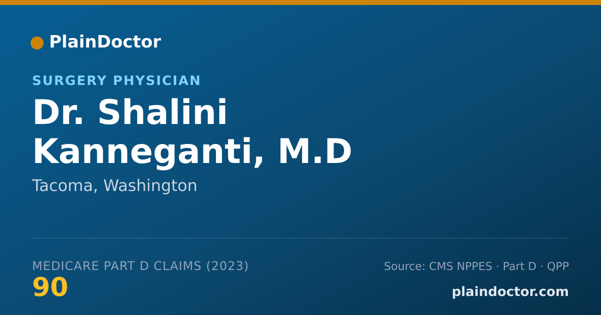 Shareable card for Shalini Kanneganti, M.D - Surgery Physician, Tacoma, WA