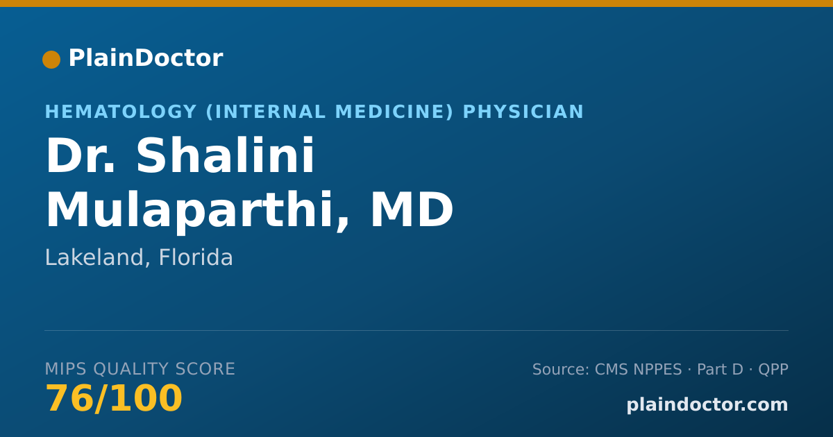 Shareable card for Shalini Mulaparthi, MD - Hematology (Internal Medicine) Physician, Lakeland, FL