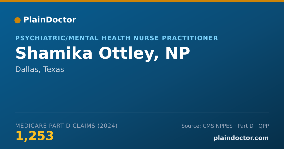 Shareable card for Shamika Ottley, NP - Psychiatric/Mental Health Nurse Practitioner, Dallas, TX