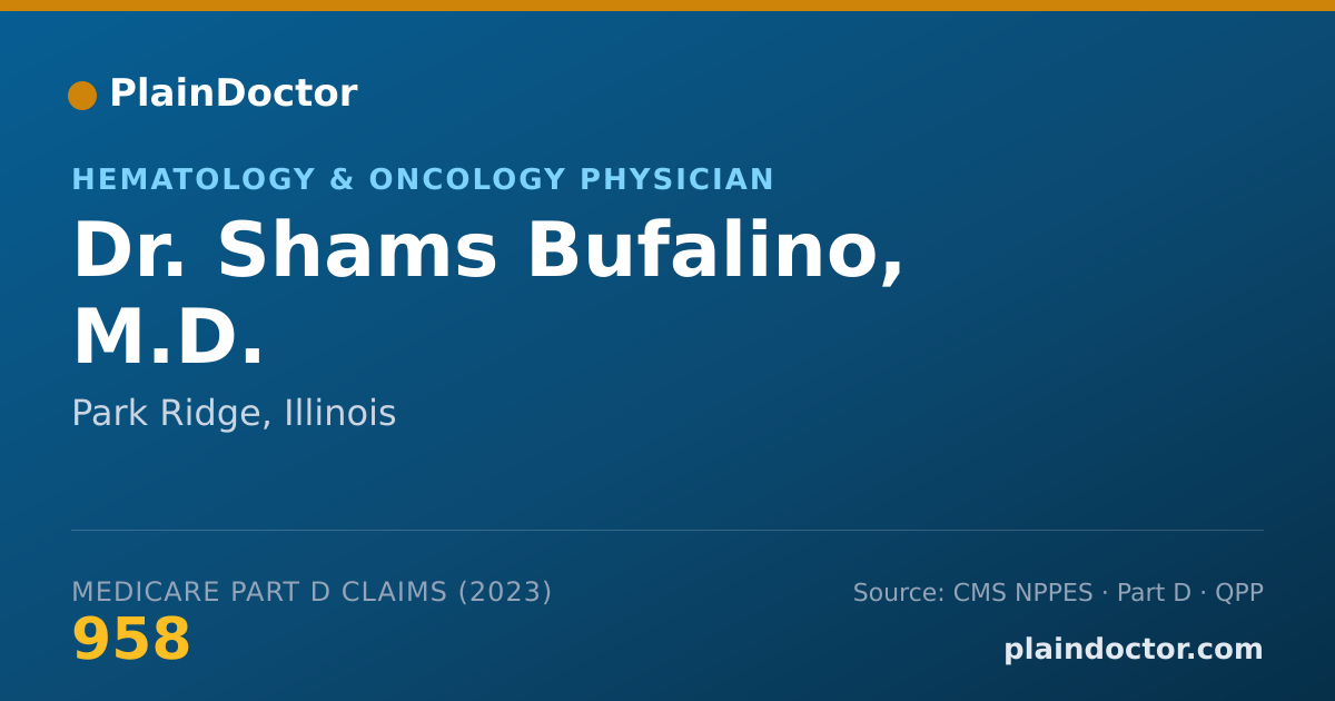Shareable card for Shams Bufalino, M.D. - Hematology & Oncology Physician, Park Ridge, IL