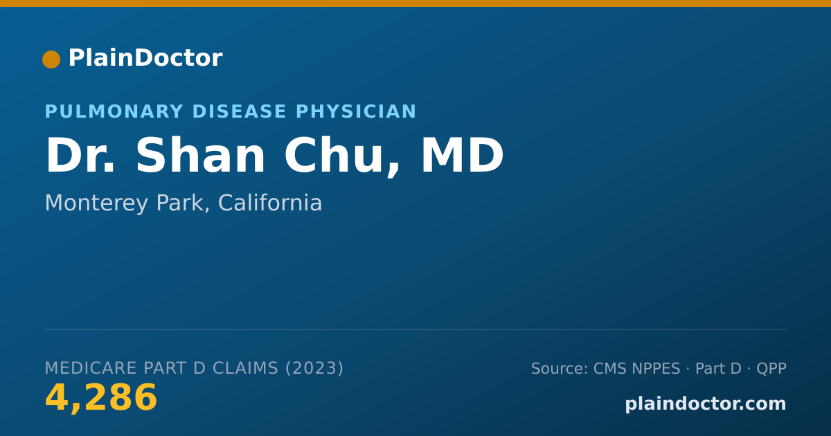 Shareable card for Shan Chu, MD - Pulmonary Disease Physician, Monterey Park, CA