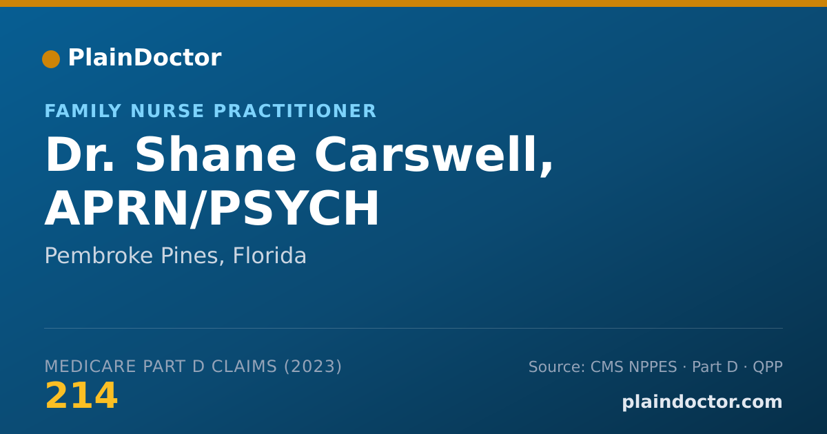 Shareable card for Shane Carswell, APRN/PSYCH - Family Nurse Practitioner, Pembroke Pines, FL
