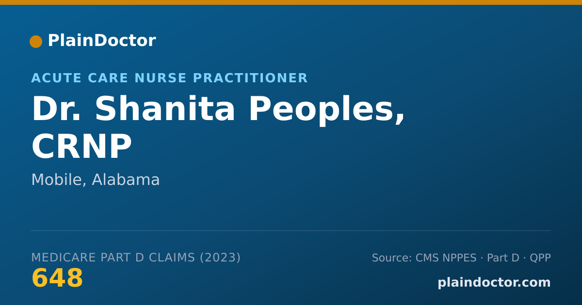 Shareable card for Shanita Peoples, CRNP - Acute Care Nurse Practitioner, Mobile, AL