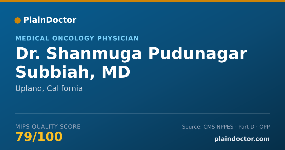 Shareable card for Shanmuga Pudunagar Subbiah, MD - Medical Oncology Physician, Upland, CA