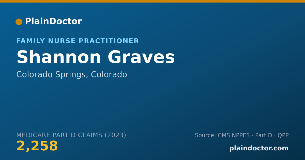 Shareable card for Shannon Graves - Family Nurse Practitioner, Colorado Springs, CO