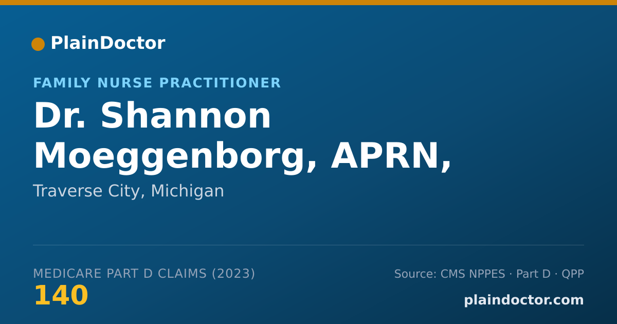 Shareable card for Shannon Moeggenborg, APRN, FNP-C - Family Nurse Practitioner, Traverse City, MI