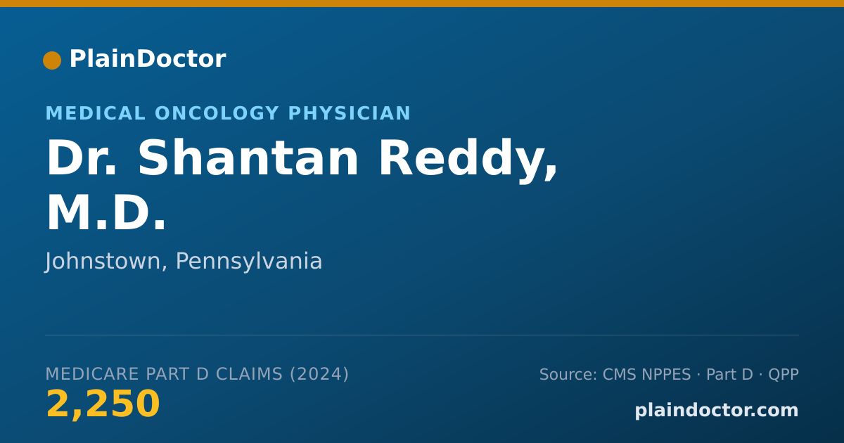 Shareable card for Shantan Reddy, M.D. - Hospice and Palliative Medicine (Internal Medicine) Physician, Johnstown, PA