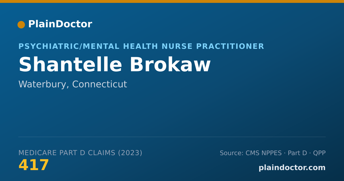 Shareable card for Shantelle Brokaw - Psychiatric/Mental Health Nurse Practitioner, Waterbury, CT