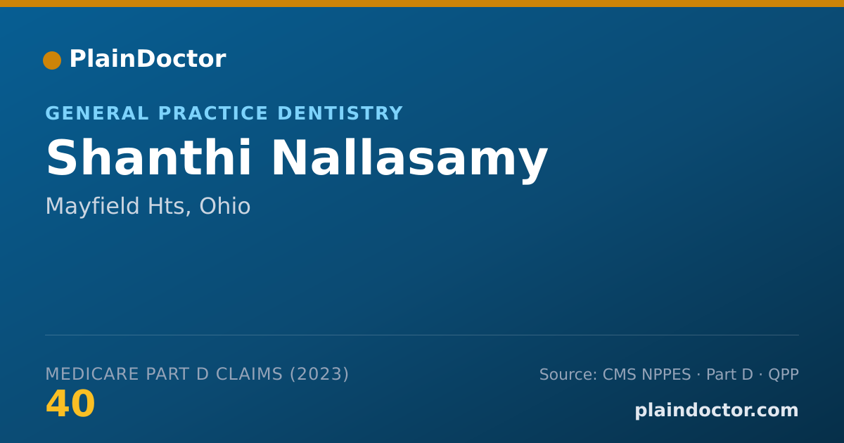 Shareable card for Shanthi Nallasamy - General Practice Dentistry, Mayfield Hts, OH