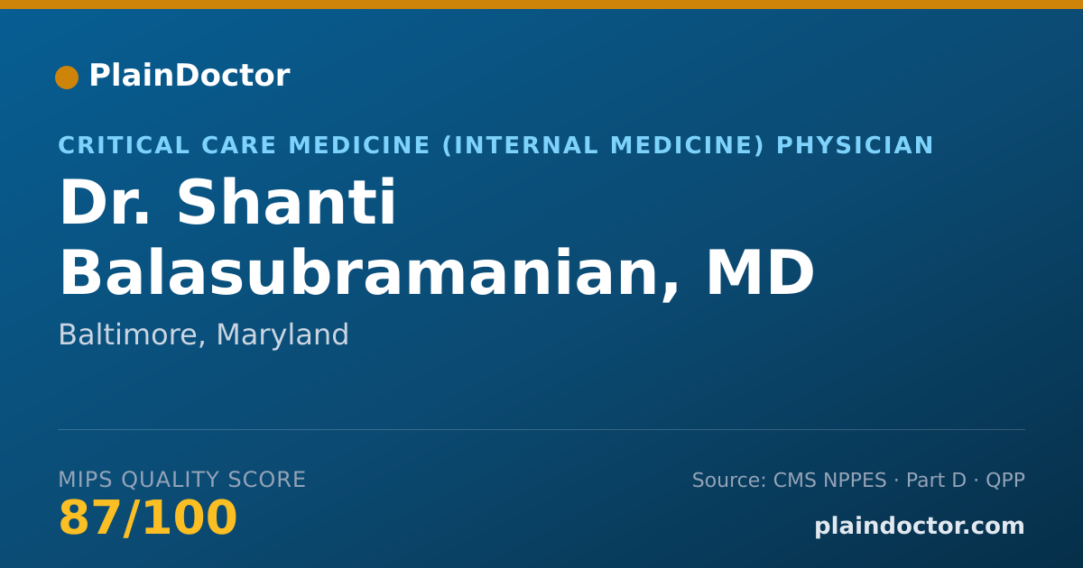 Shareable card for Shanti Balasubramanian, MD - Critical Care Medicine (Internal Medicine) Physician, Baltimore, MD