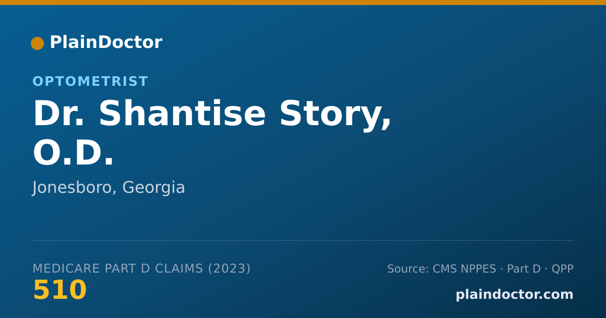 Shareable card for Shantise Story, O.D. - Optometrist, Jonesboro, GA