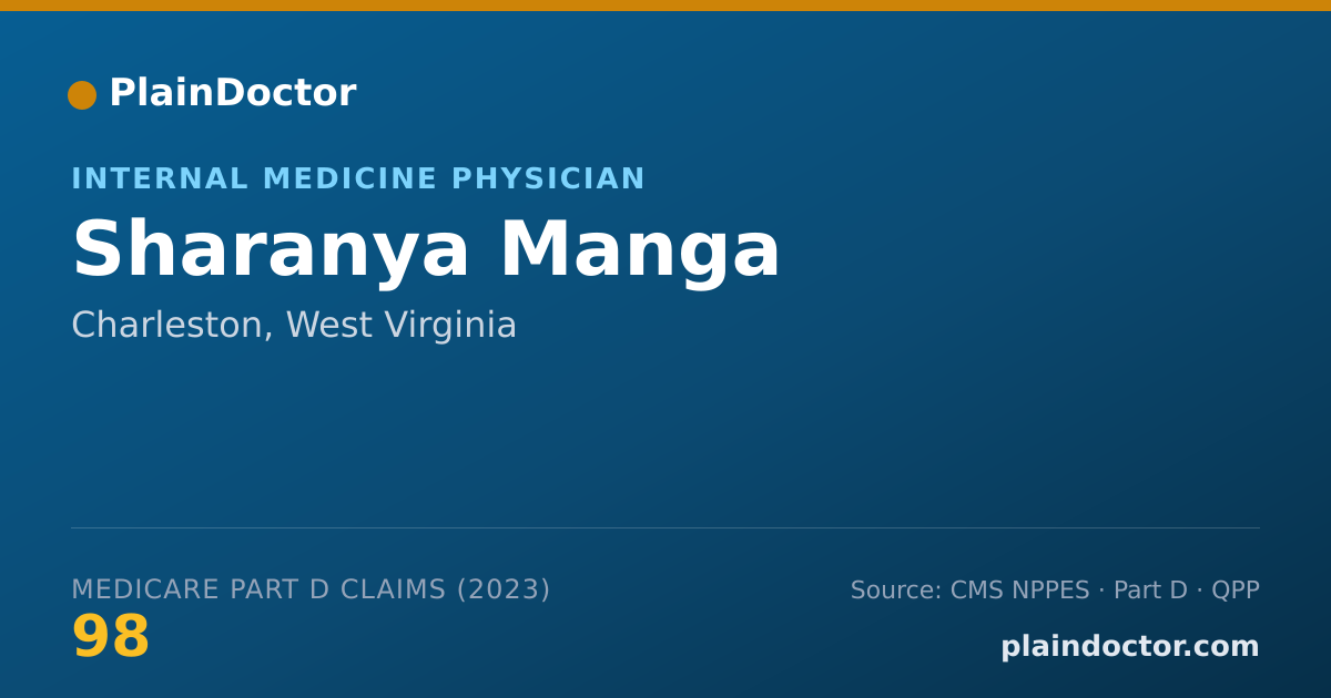 Shareable card for Sharanya Manga - Internal Medicine Physician, Charleston, WV