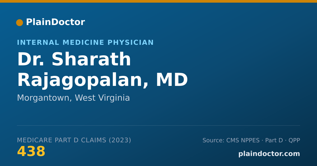 Shareable card for Sharath Rajagopalan, MD - Internal Medicine Physician, Morgantown, WV